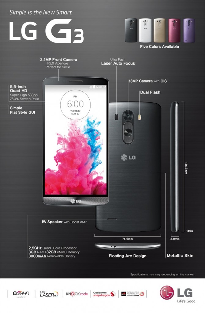 LGG3simplespec