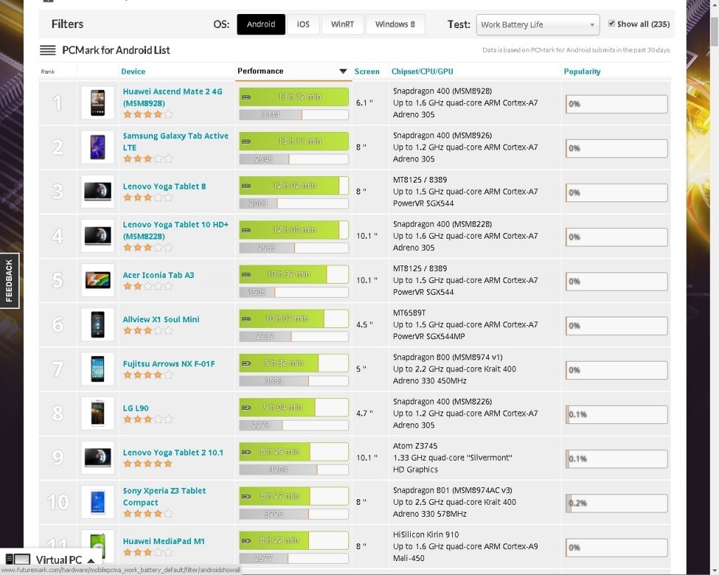 futuremark_battery_test