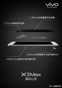 vivo-x5-max-build