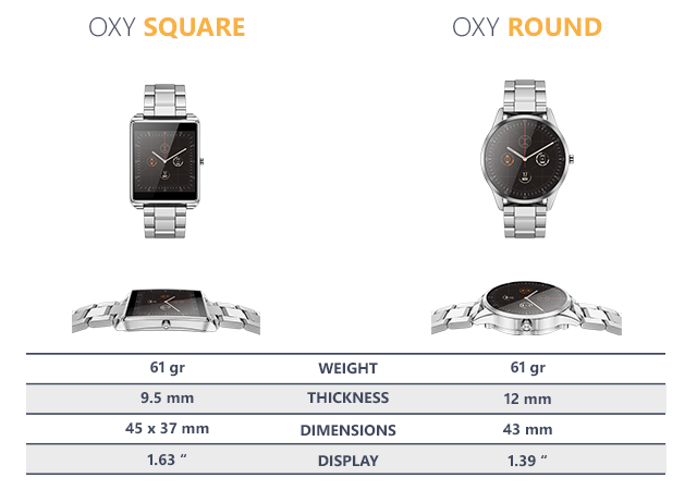 watch-size -oxy