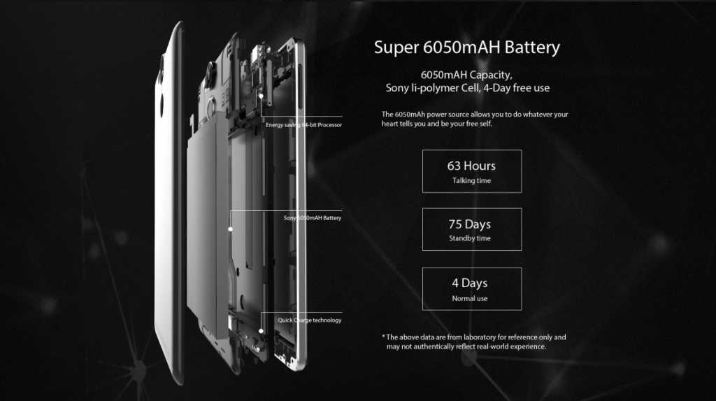 ulefone-power-battery