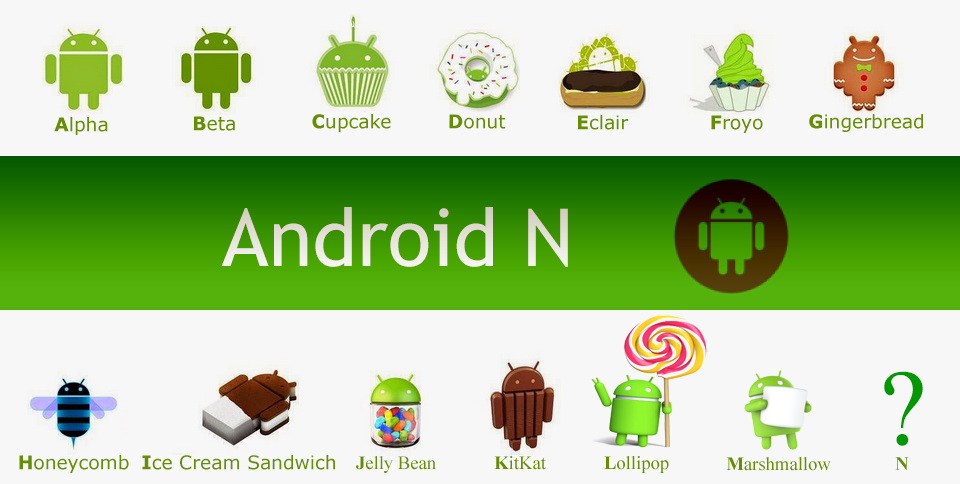 Android-N