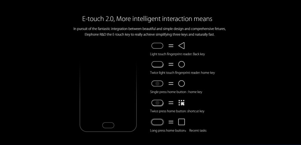 elephone-s7-e-touch-2