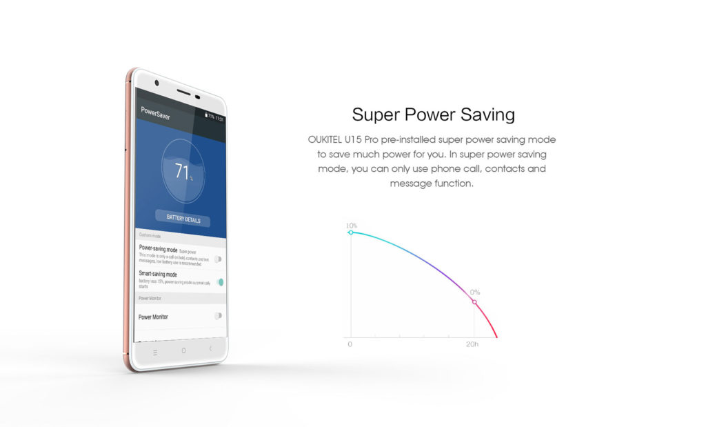 oukitel-u15-pro-super-power-saving-mode