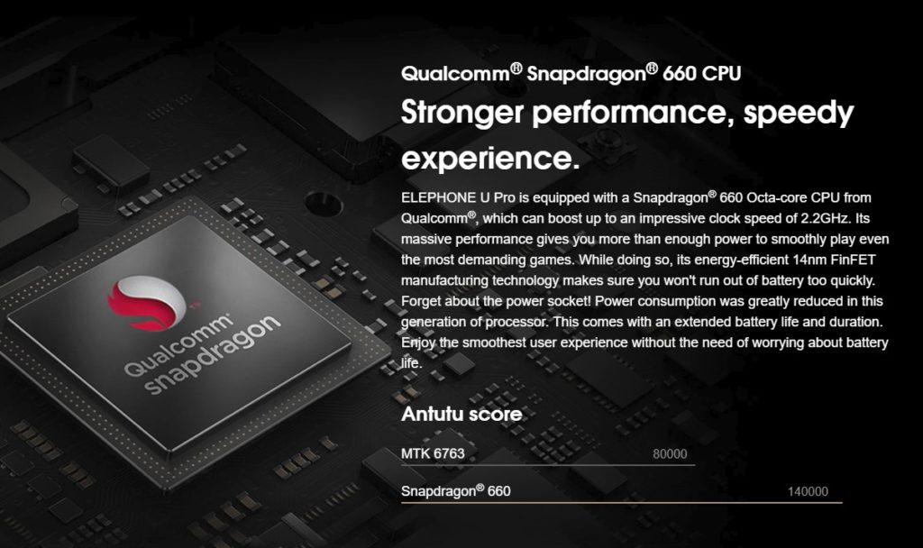 Elephone U Pro SoC