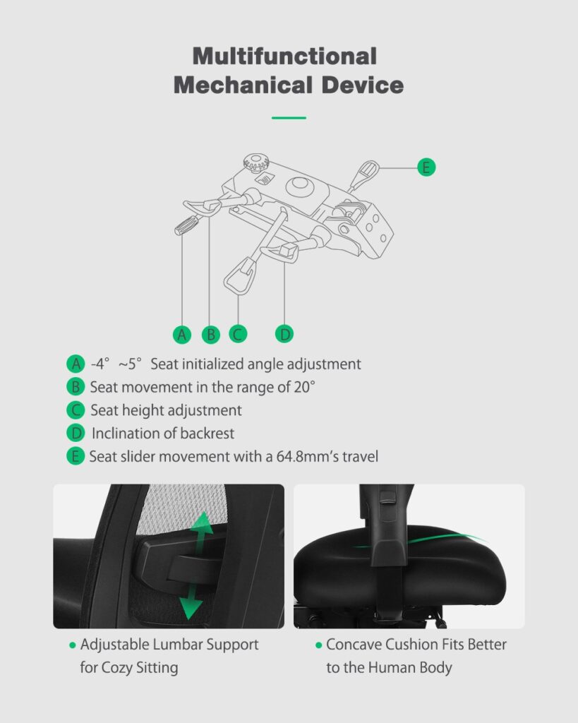 BlitzWolf® BW-HOC5 Ergonomic Design Office Chair3