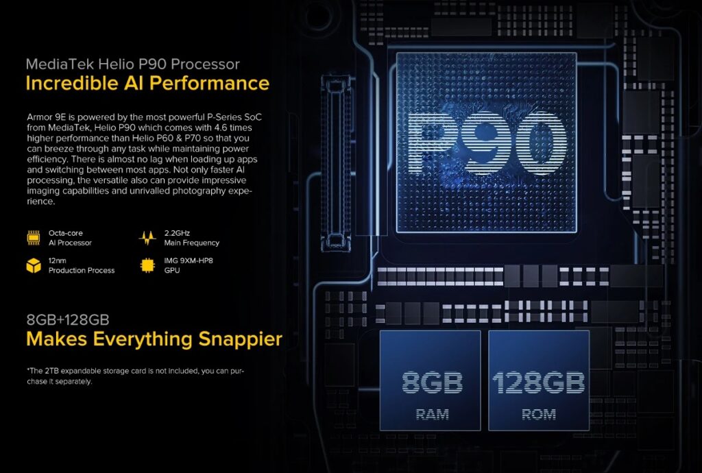 Ulefone armor 9E SoC