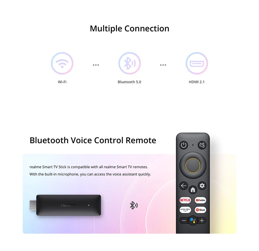 Ιστορικό_χαμηλό] Realme 4K Full HD Smart TV Stick : Android TV και ολες οι  γνωστές Streaming πλατφόρμες, σε ένα μικρό και οικονομικό πακέτο! -  Angroid.gr