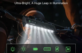 LAOTIE B06 B08 5000Lm Brightness Bike Headlight