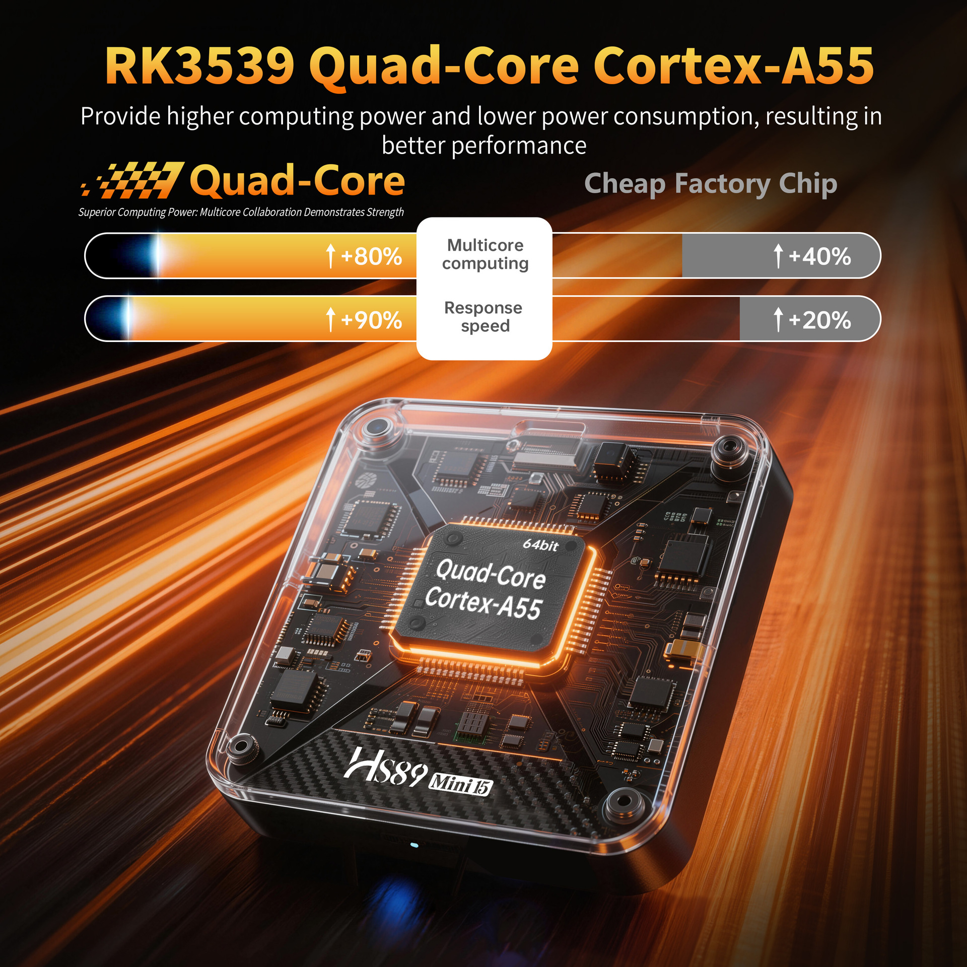 HS89 Mini 15 hardware ports