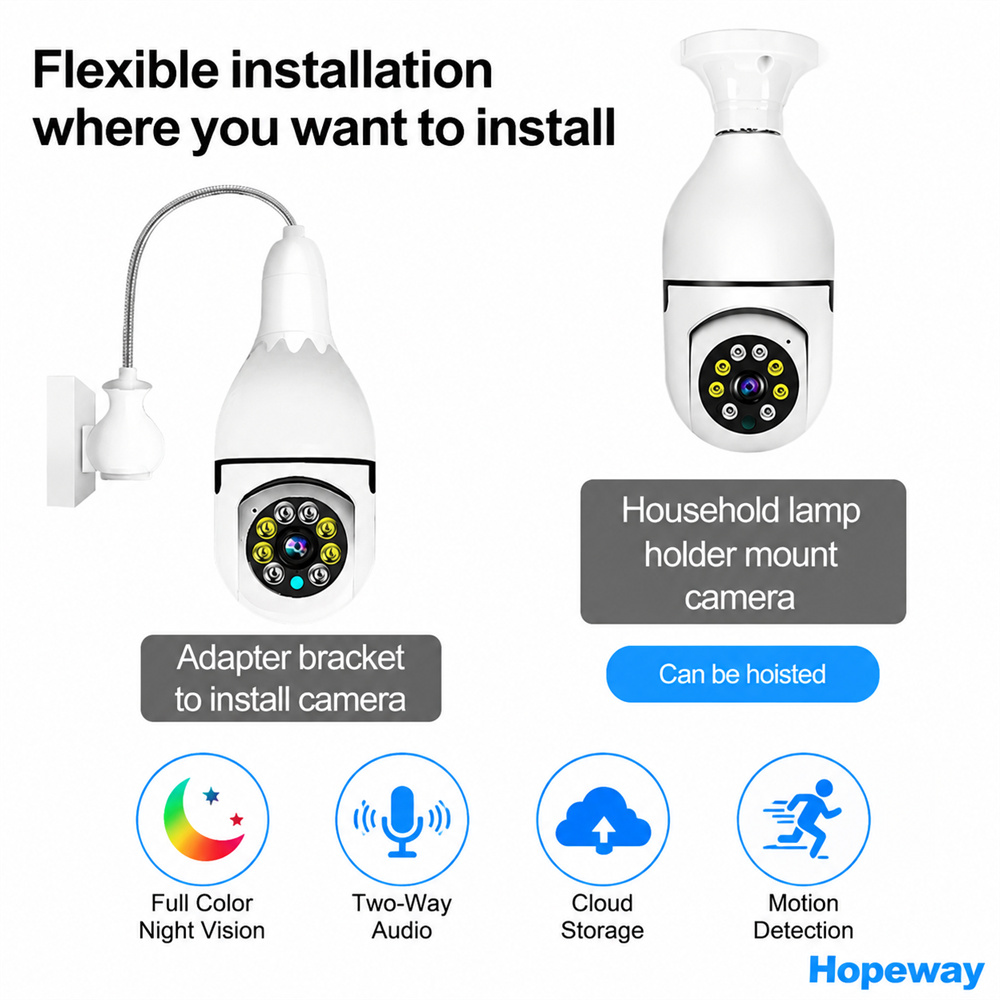 Hopeway A6 Camera
