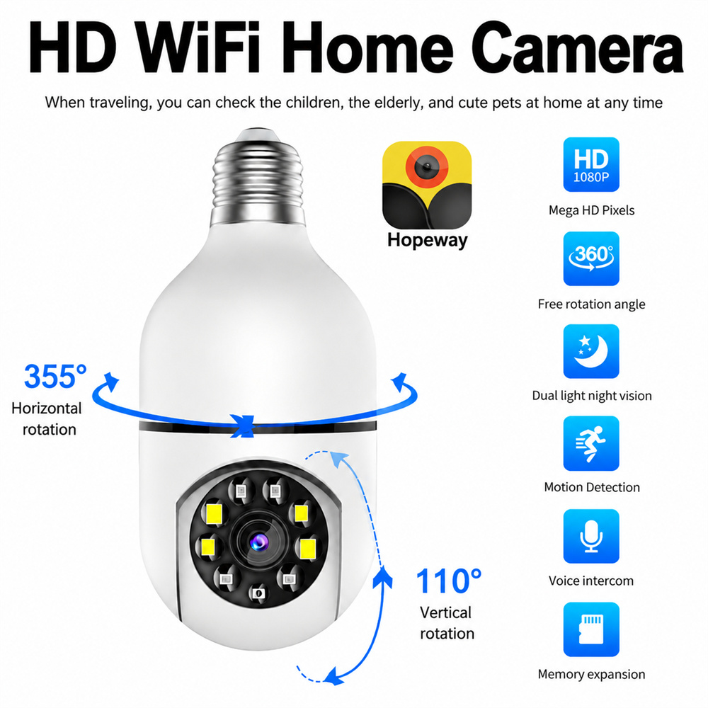 Hopeway A6 Features