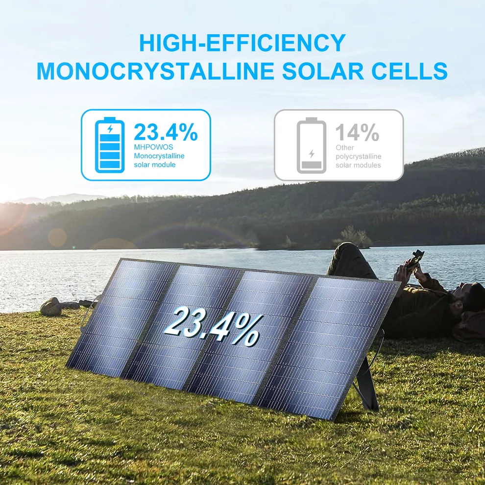SolarPlay 200W Foldable Solar Charger