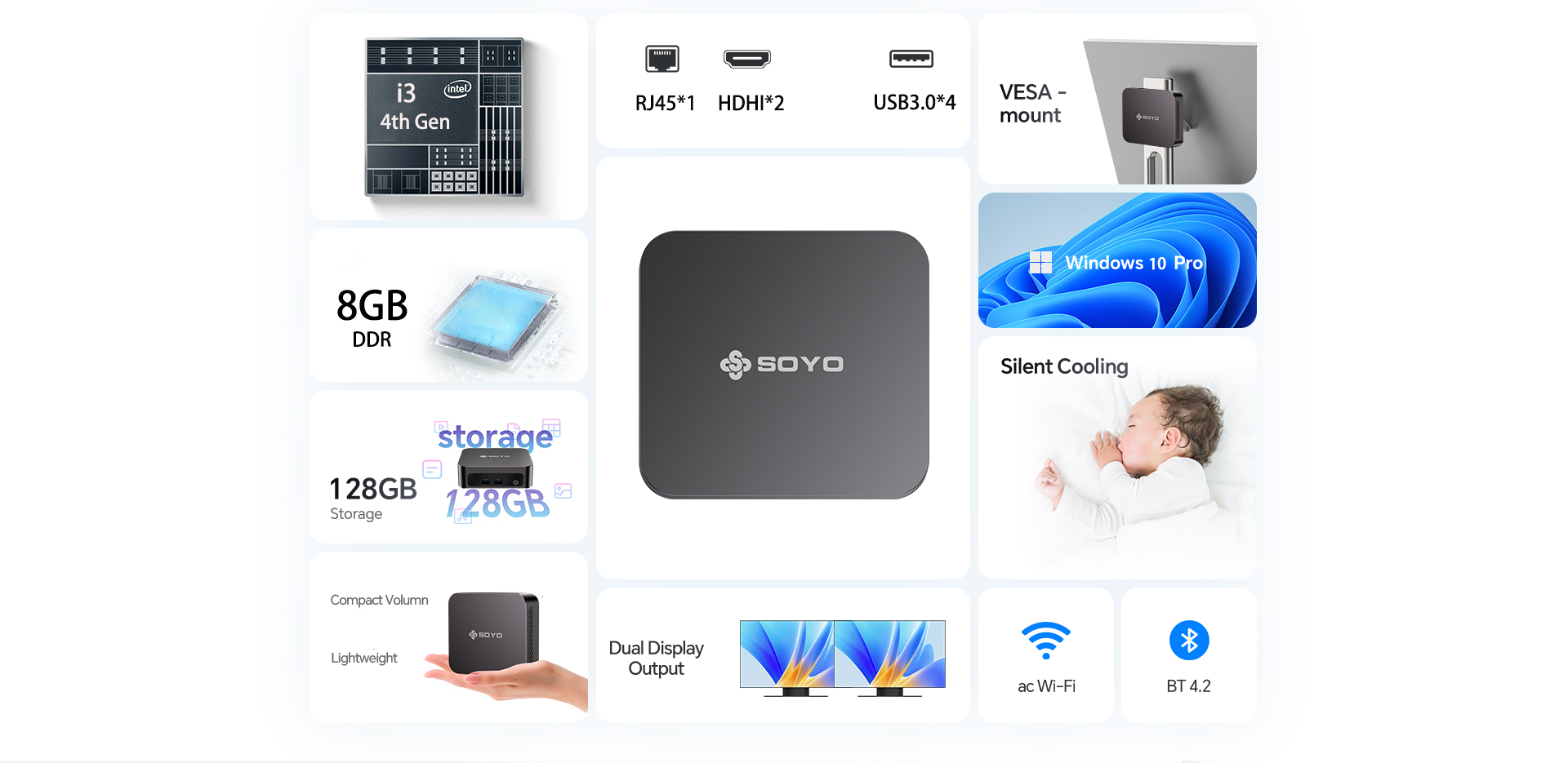 SOYO Y5 connectivity
