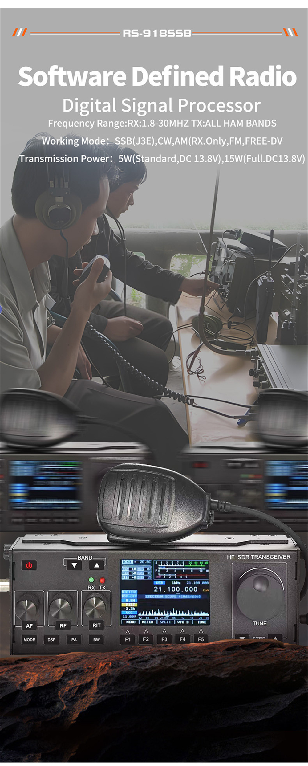 Recent RS-918 portable radio setup