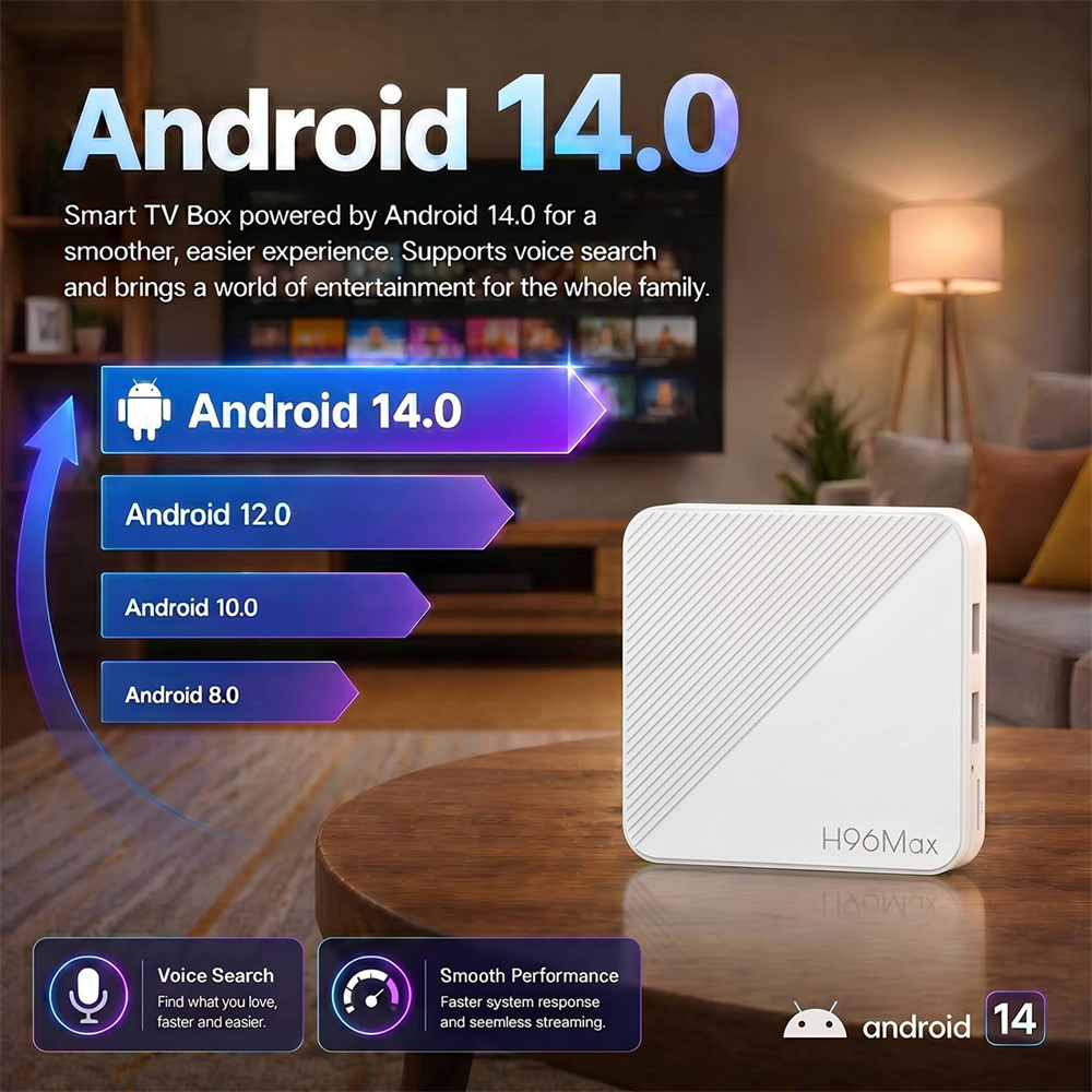 H96MAX connectivity and ports