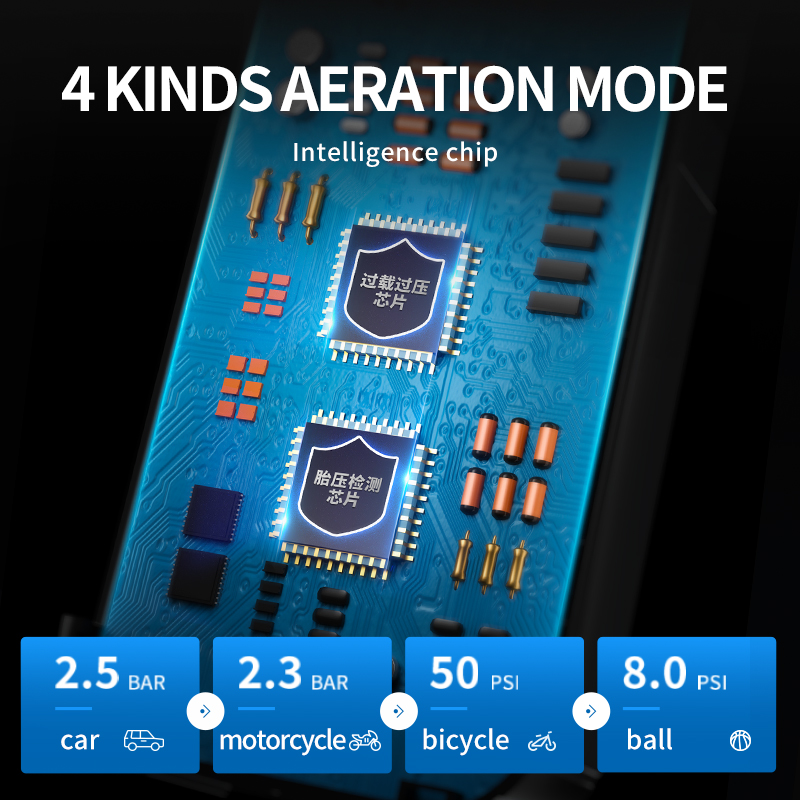 TUERBB T-JA01 air compressor functions