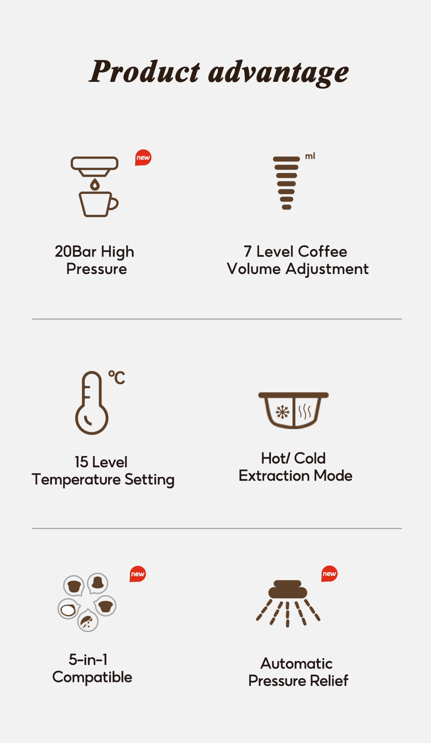 CAFELFFE MK 609S features