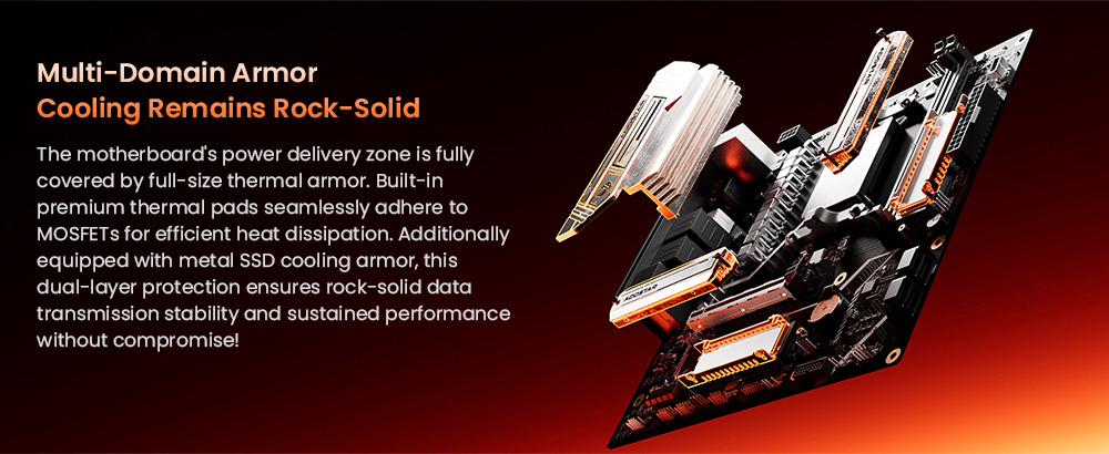 AOOSTAR TA95X3D back panel ports