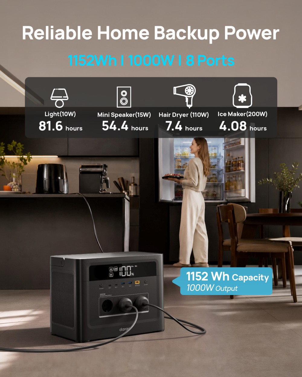 DaranEner Cubus1000 Max