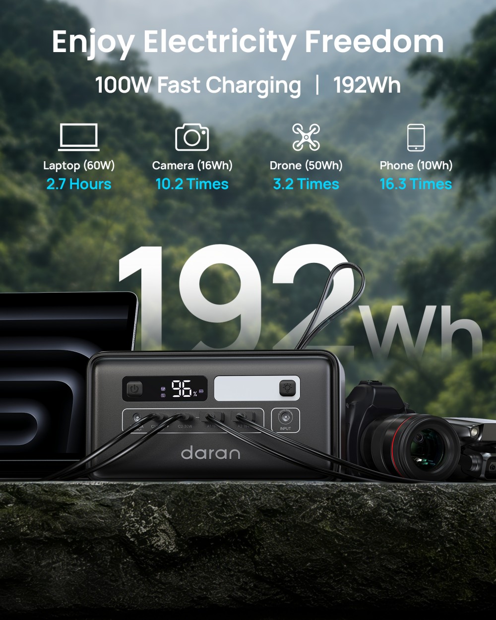 DaranEner Q200 power station