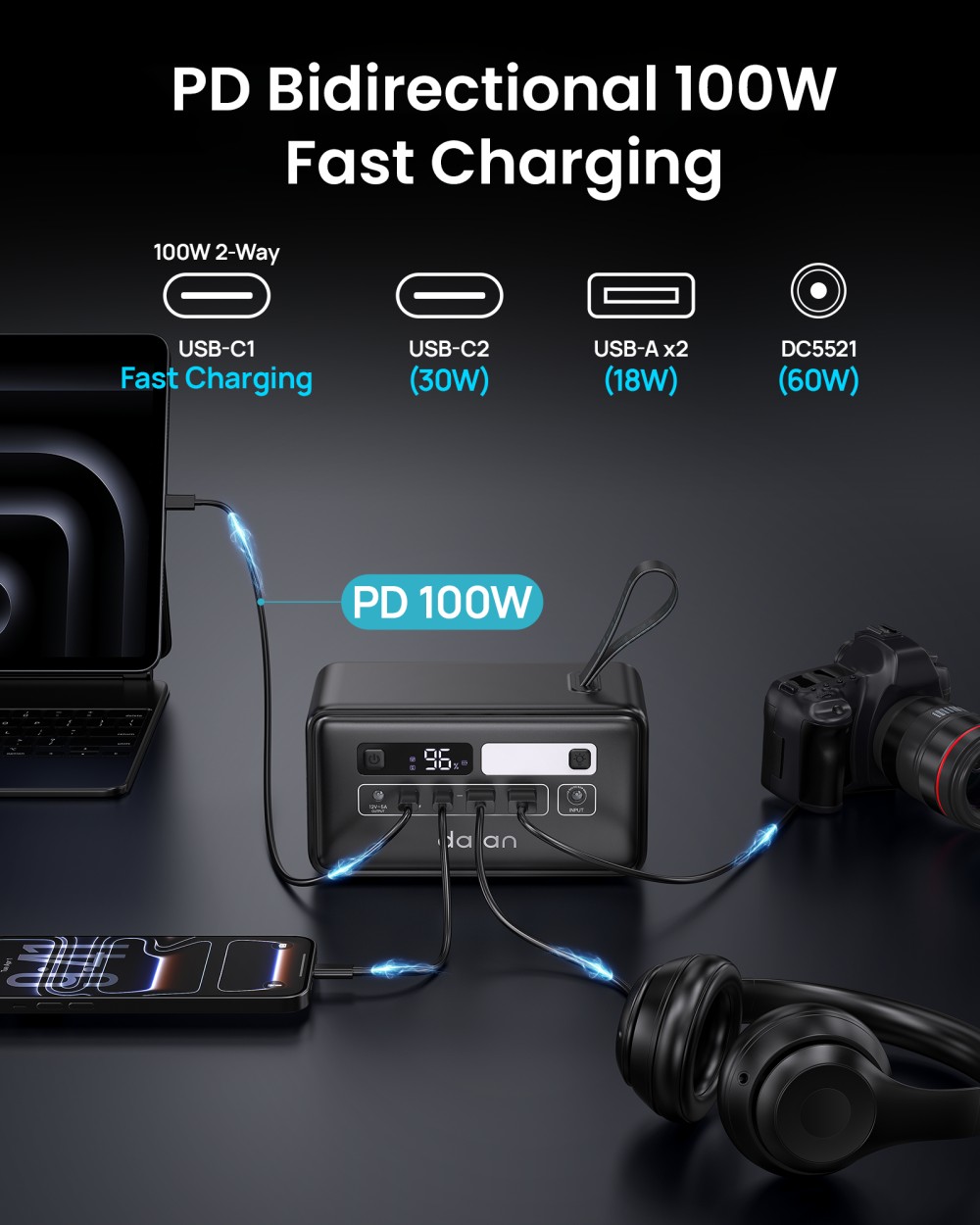 DaranEner Q200 features
