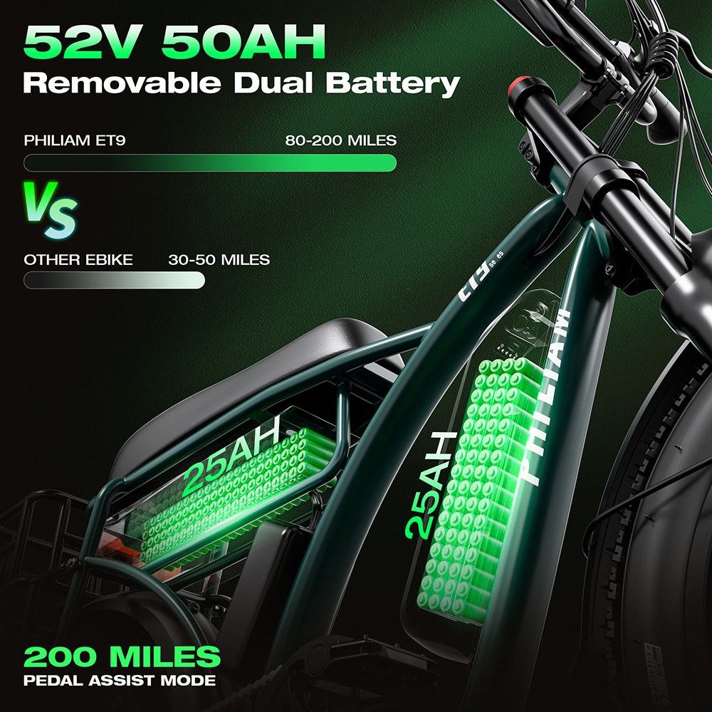 PHILIAM ET9 e-bike on terrain