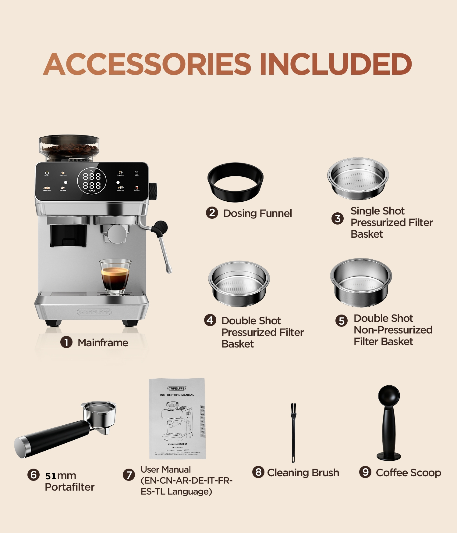 CAFELFFE MK 903 grinder details