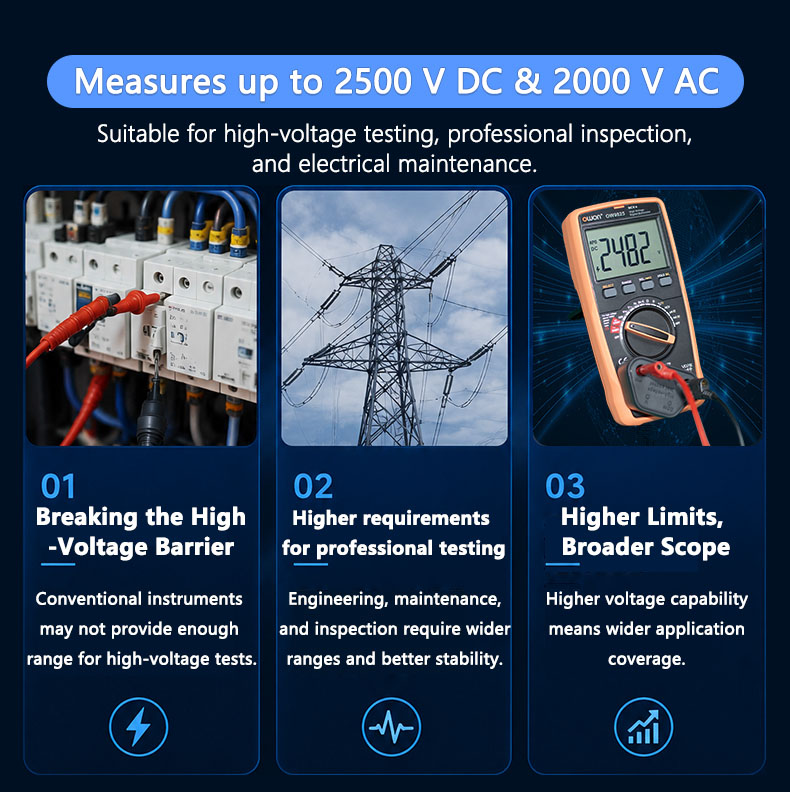 OWON OW9825 features and probes