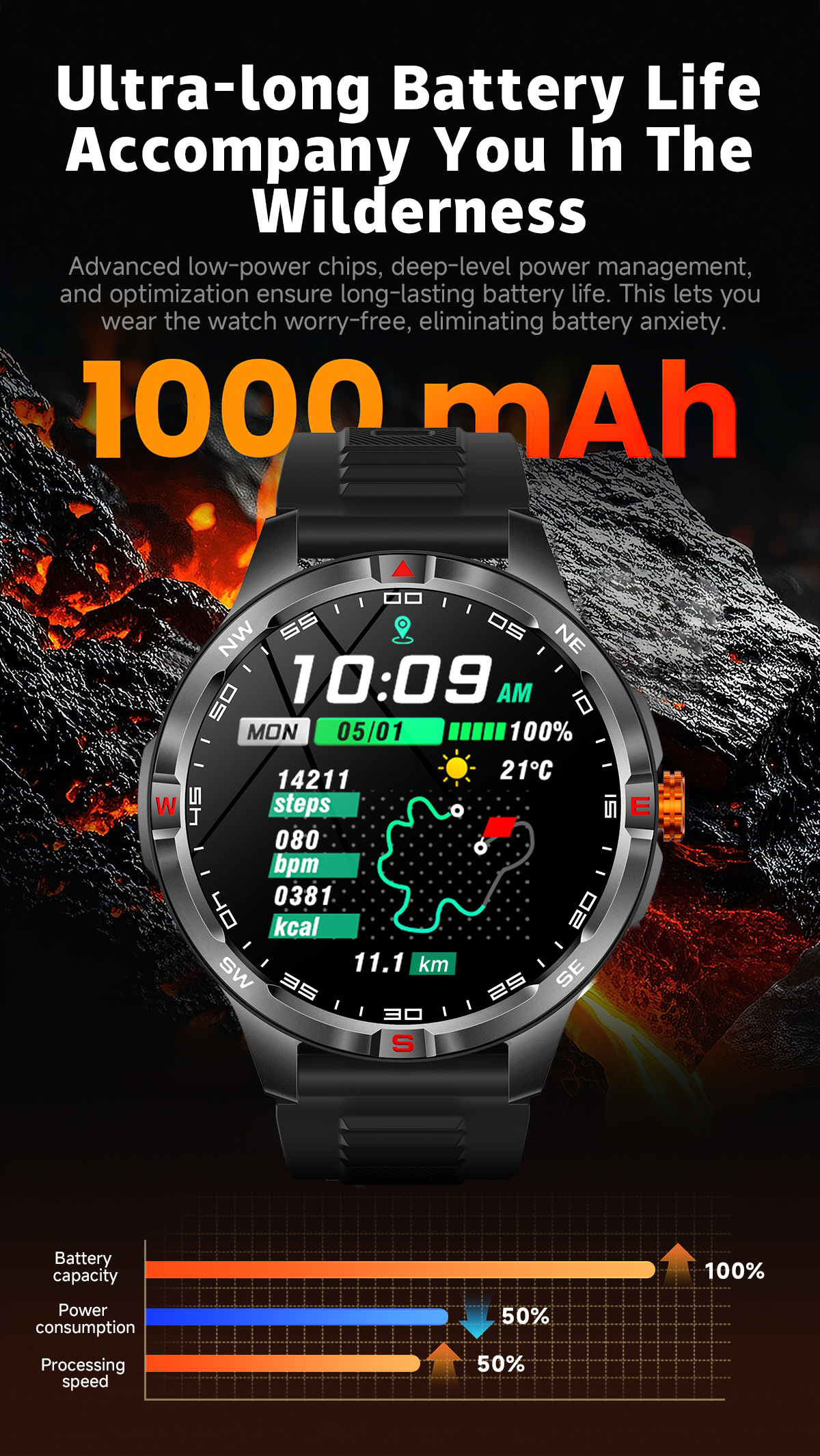 V45 Smart Watch features and compass