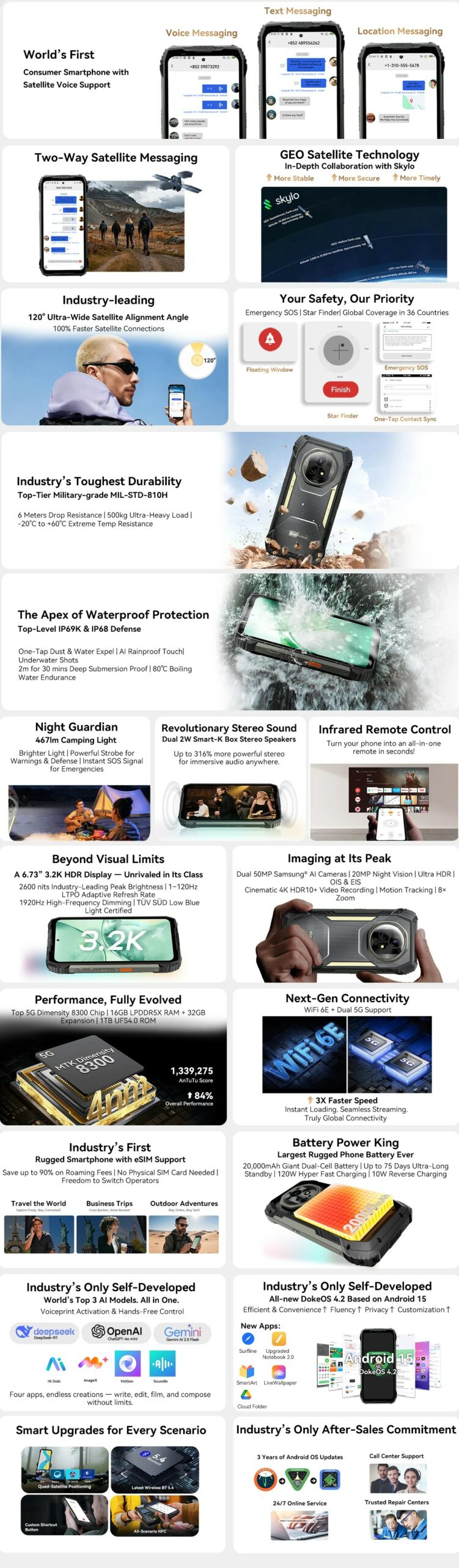 Blackview XPLORE 2 display and battery