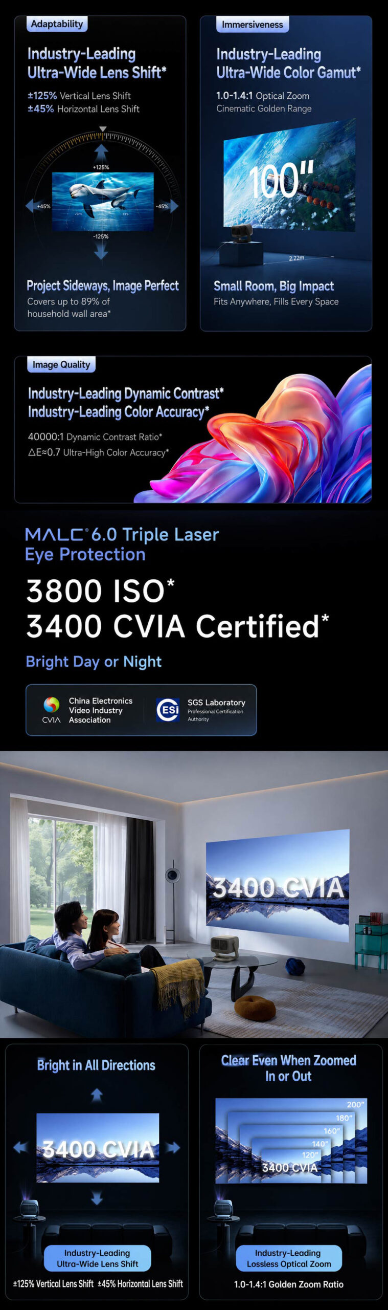 JMGO N5S Pro features image