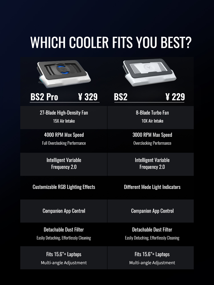 Flydigi BS2 Pro cooling pad design