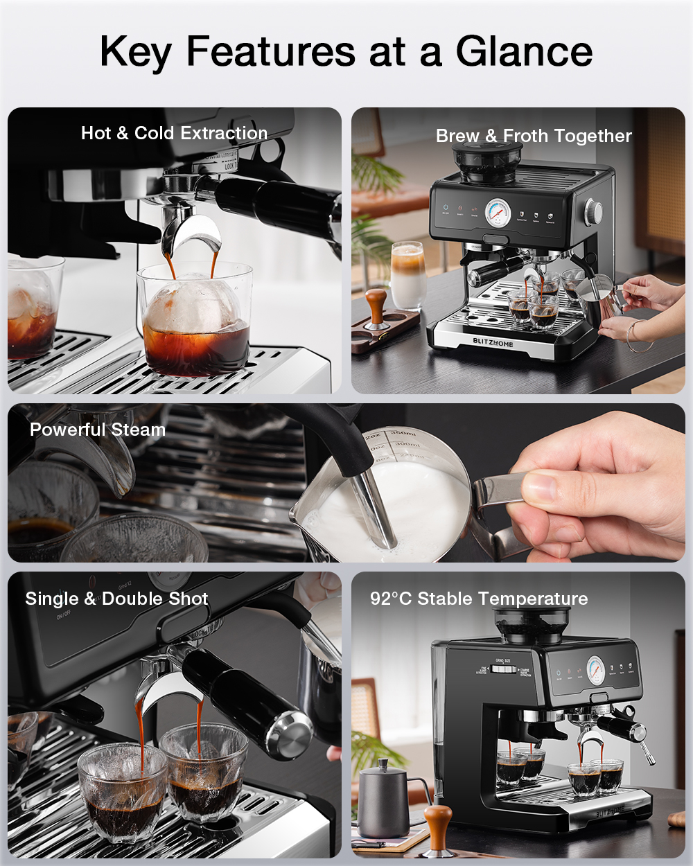 BlitzHome CM7080 Coffee Grinder and Controls