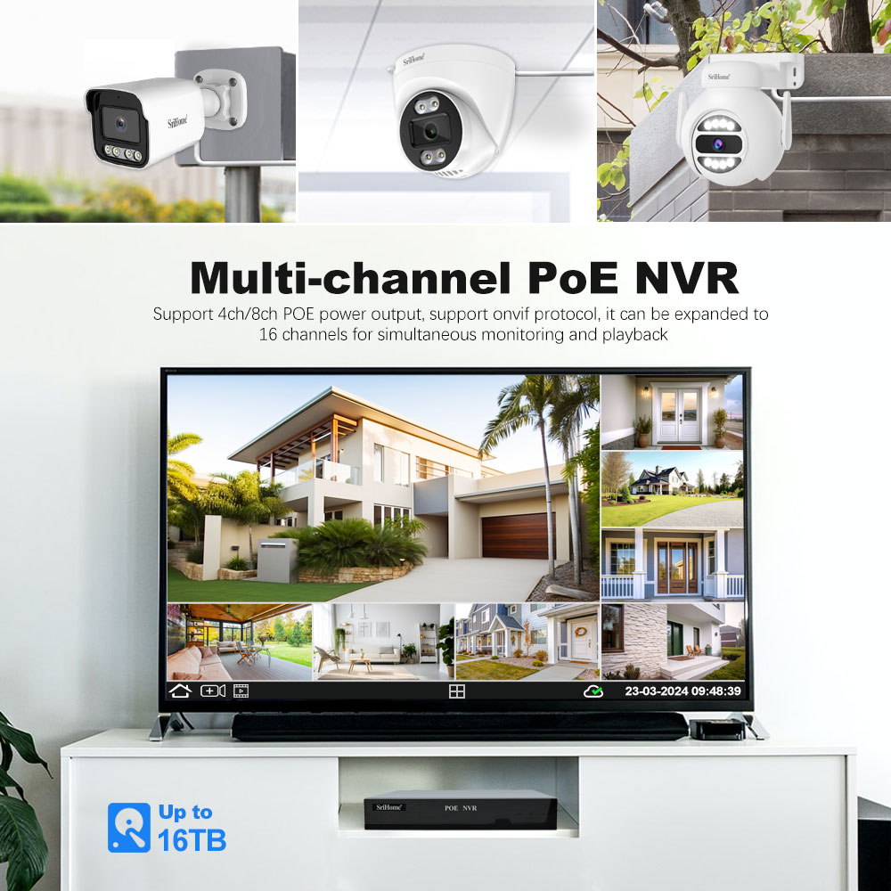 SriHome NVS005 PoE Cameras