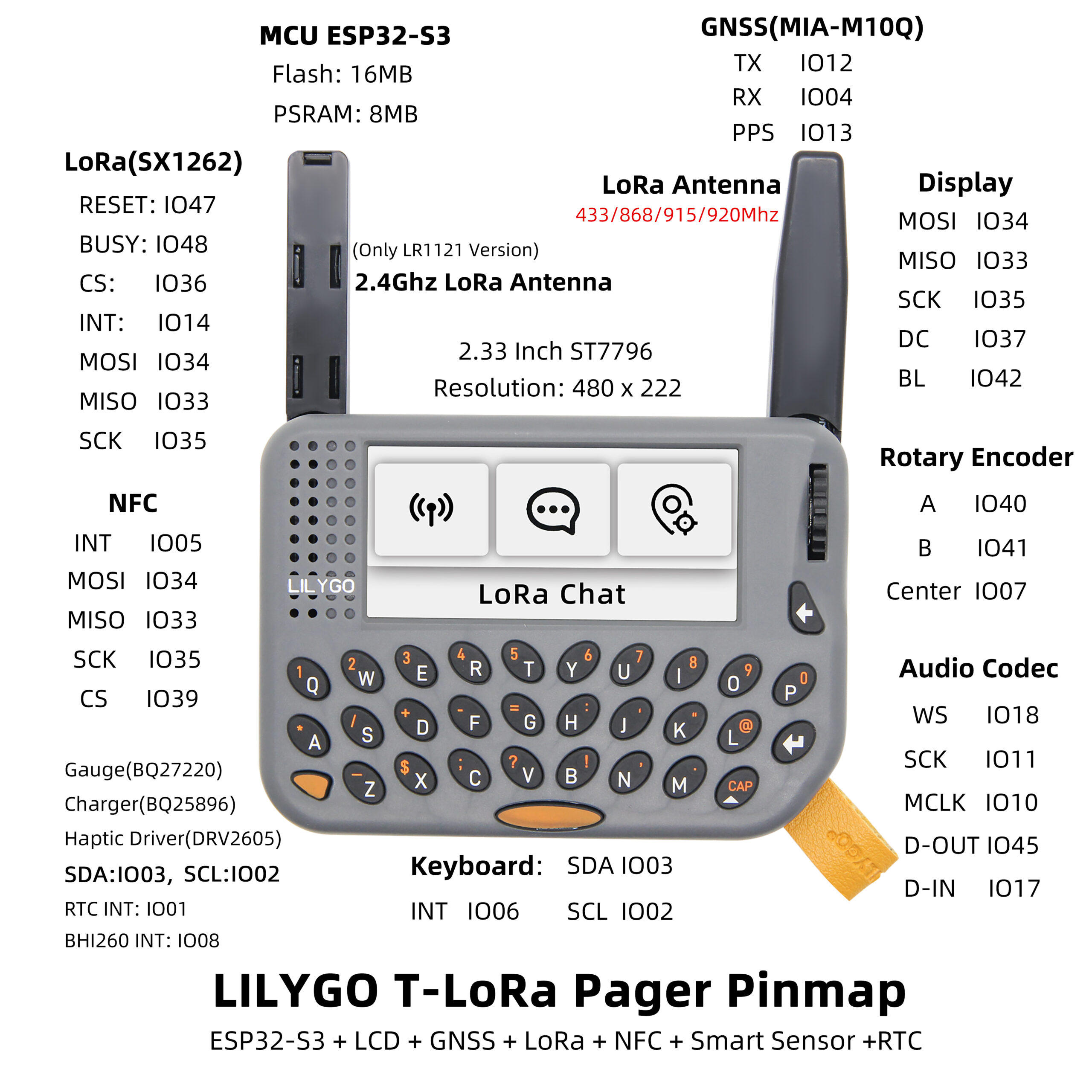 LILYGO T Lora Pager features