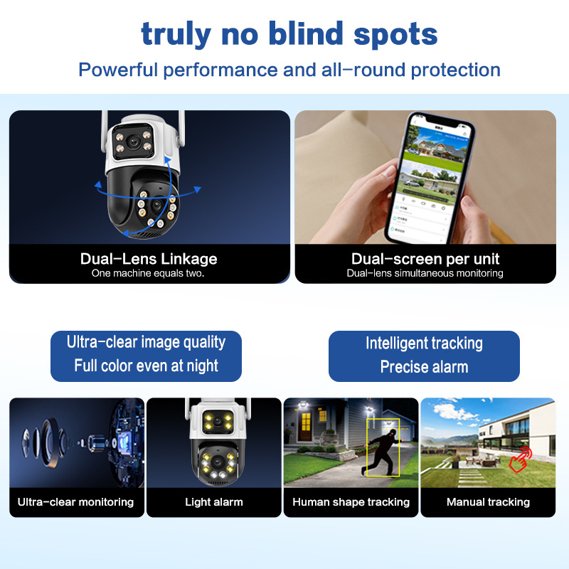 Night Vision and Motion Detection