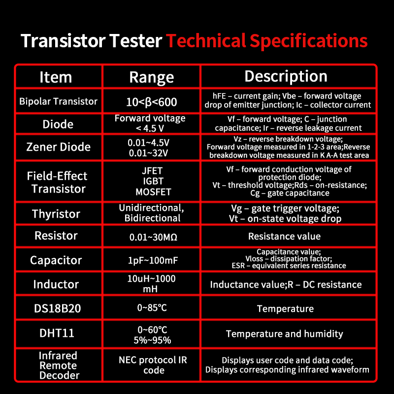 ZOYI ZT XT1 tester functions