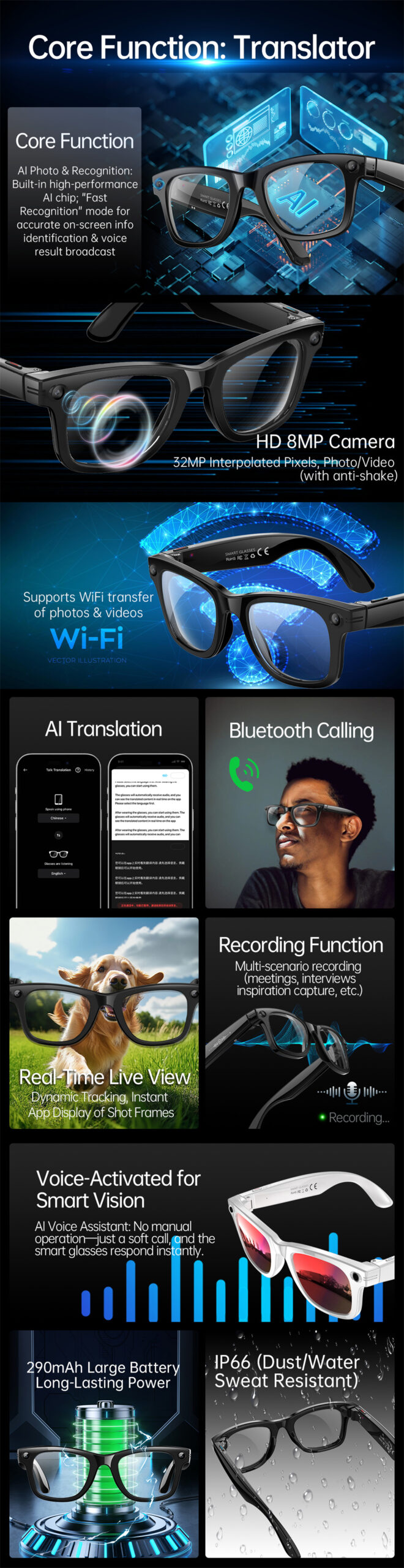 W620 Smart Glasses design and durability