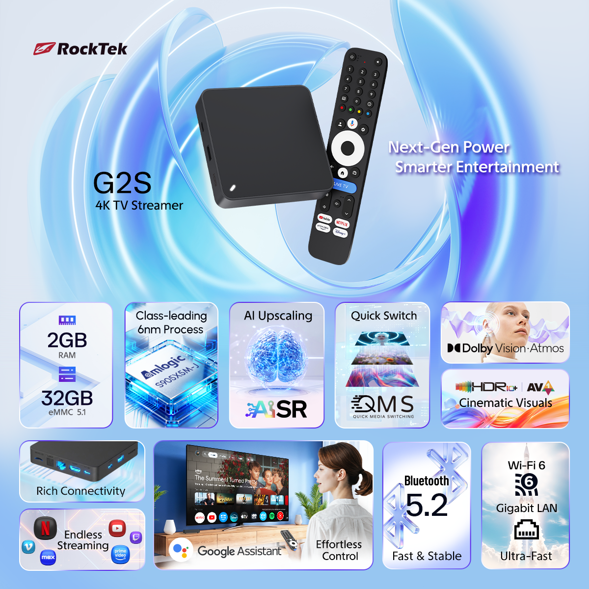 RockTeck G2S features