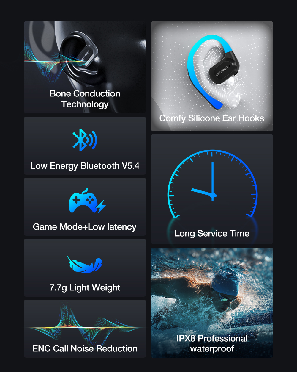 BlitzWolf BW-BTS10 waterproof features