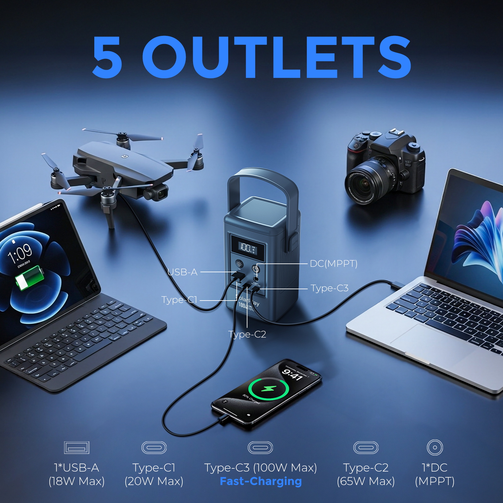 SolarPlay Q100 charging ports