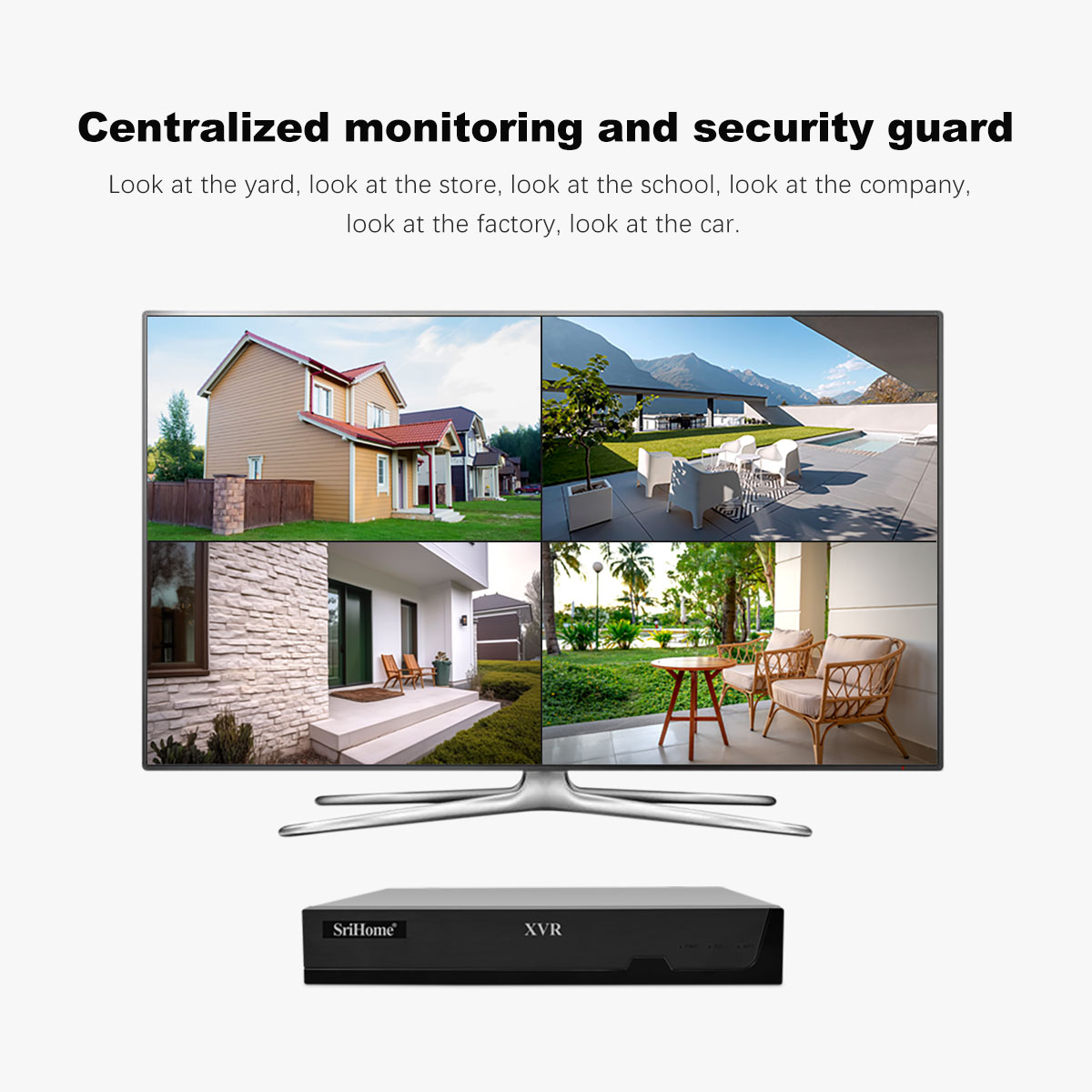 SriHome XVR kit features