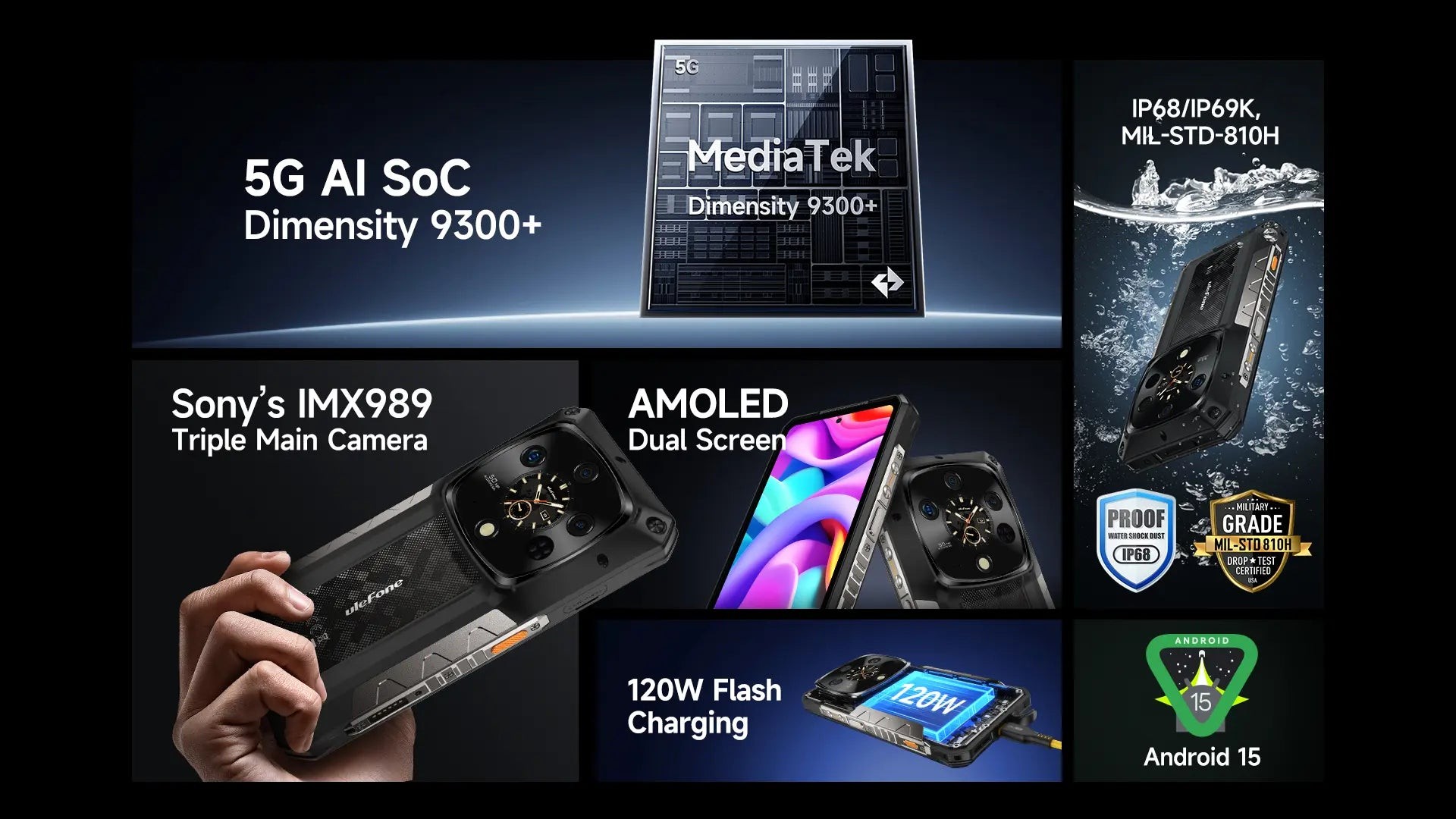 Ulefone Armor 28 Ultra camera and durability