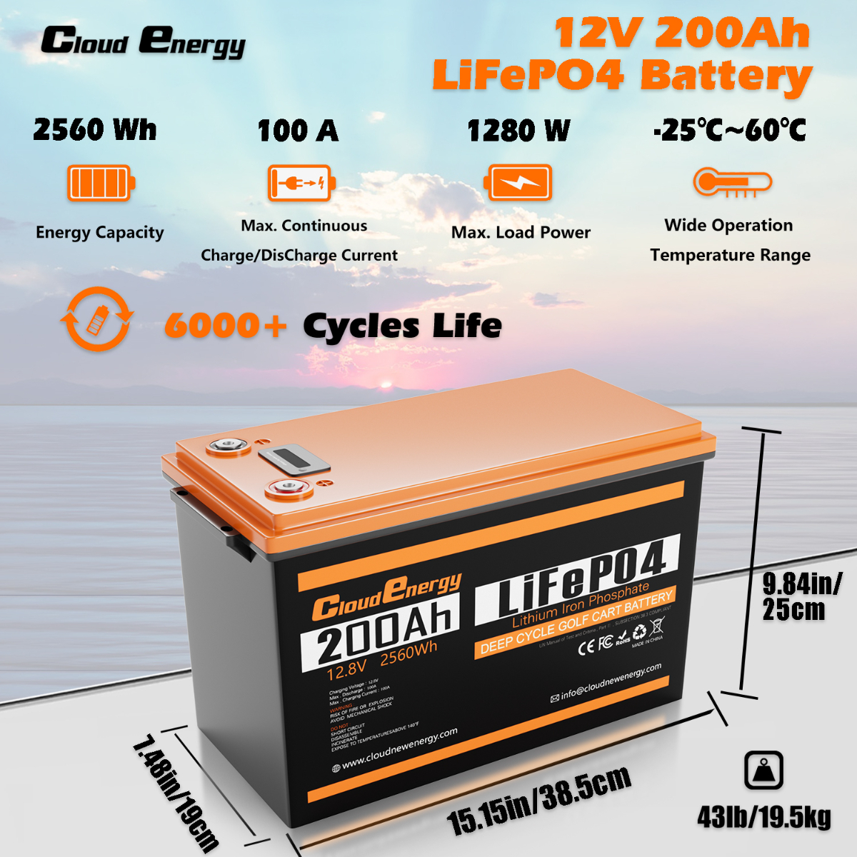 Cloudenergy battery usage scenarios
