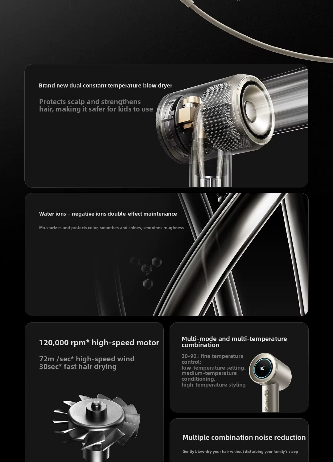 Xiaomi Mijia Hair Dryer Pro features