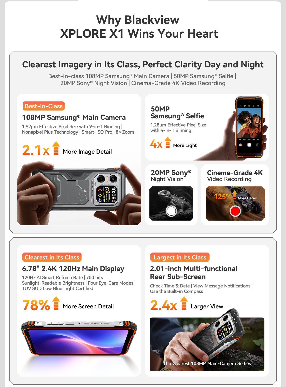 Blackview XPLORE X1 internal components and battery