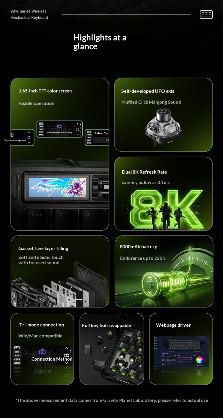 Gravastar K98 Pro details