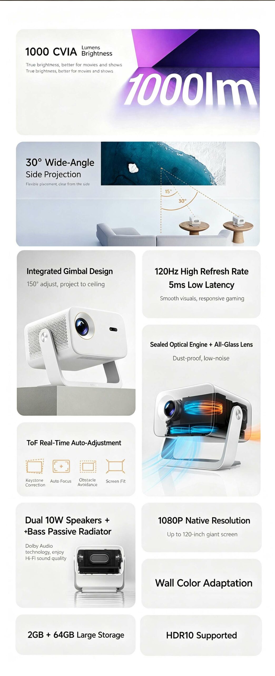 Redmi 5 Pro Projector Gaming