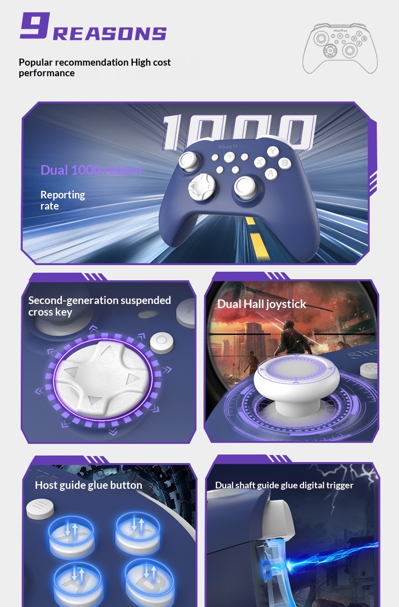 ShanWan Q34B controller connectivity